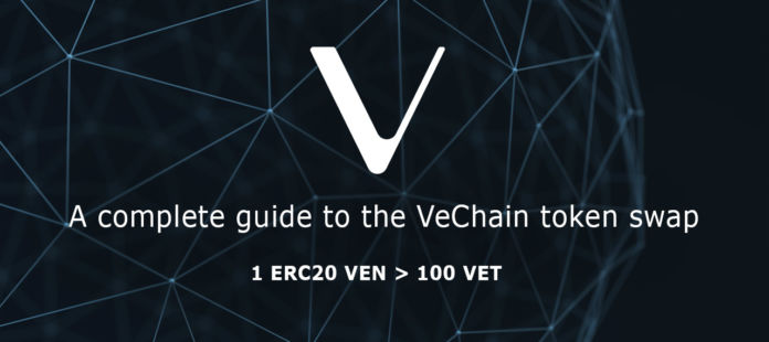 ven kucoin swap